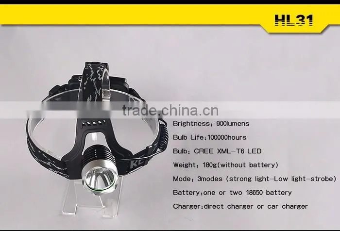 Supfire HL31 Headlamp Rechargeable T6 Led Flashlight