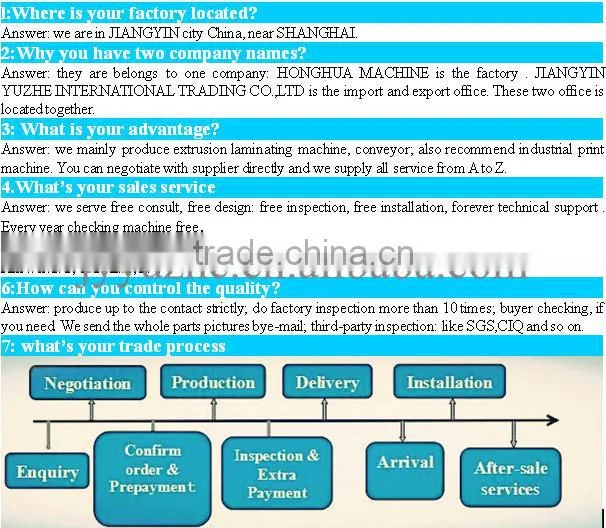 2015 china manufactory 600mm plastic film extrusion machine