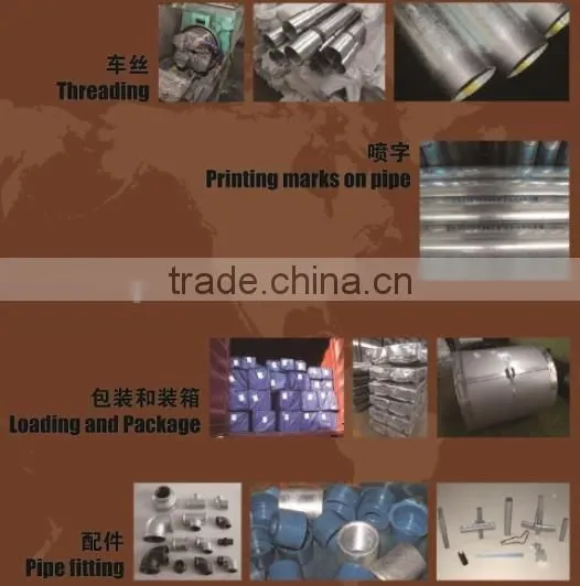 China Suppliers round welded black ERW pipe steel tube