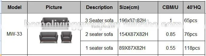 2016 new style modern and simple home furniture sofa set