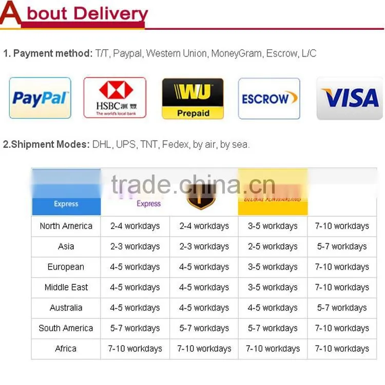 OEM Cloud Wash Denim Blouses Wholesale CN Apparel Shirt Dress For Women