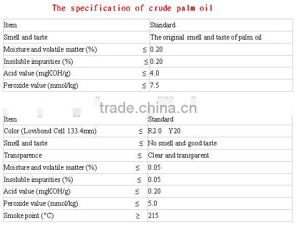 New condition palm kernel oil extact facility for sale
