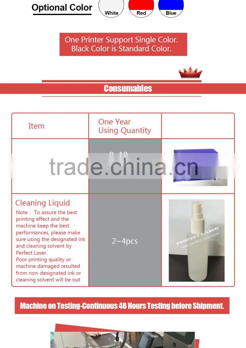 Perfectlaser industrial inkjet printer/ink date coding machine for barcode/QR code/dot matrix/logo/expired date PM-700