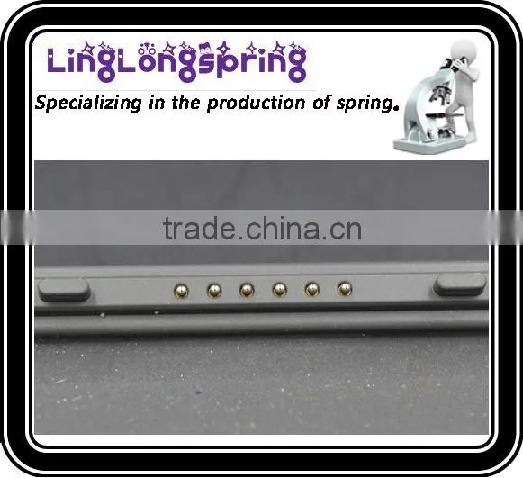 Precision springs