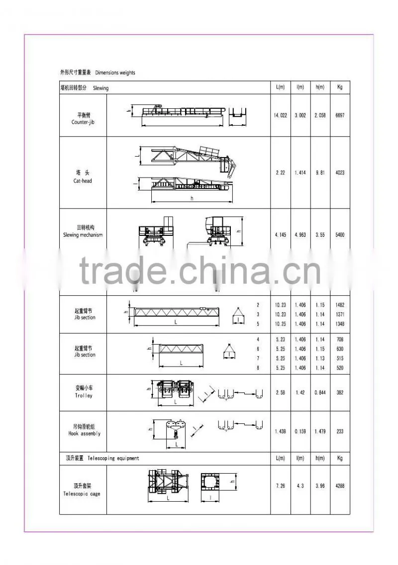 SYM QTZ180(H25/23) tower crane