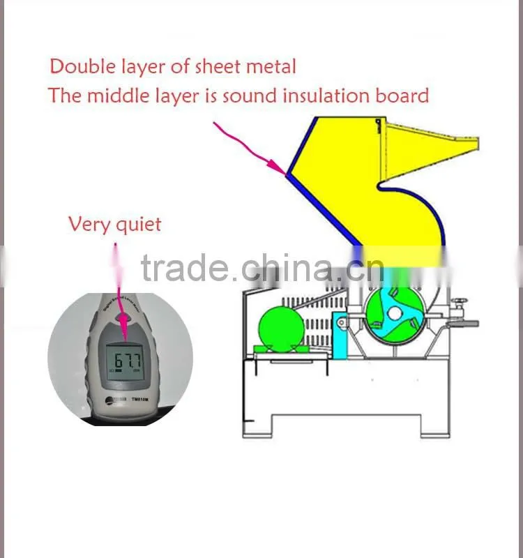 CE Machines recycled plastic crusher for sale
