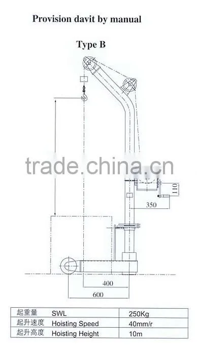 B type manual provision davit