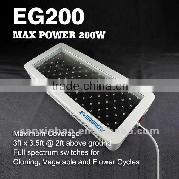 200W Led Grow Light Led Lights For Growing Led Grow Light Full Spectrum Led Light EG200