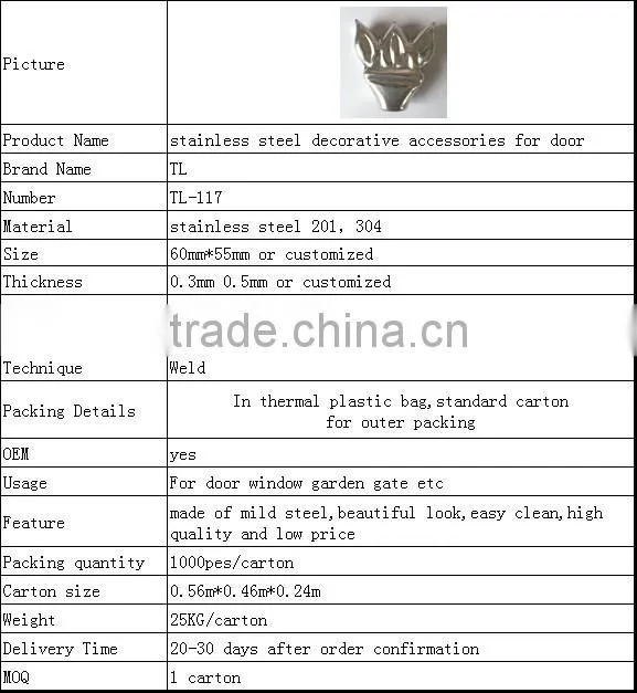 stainless steel decorative accessories for doors and windows