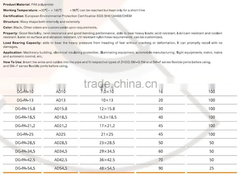Polypropylene Corrugated Flexible Pipe