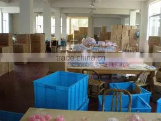 Taizhou Xikang Daily Necessities Co., Ltd. company overview - view 2