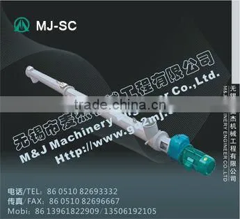 screw conveyors