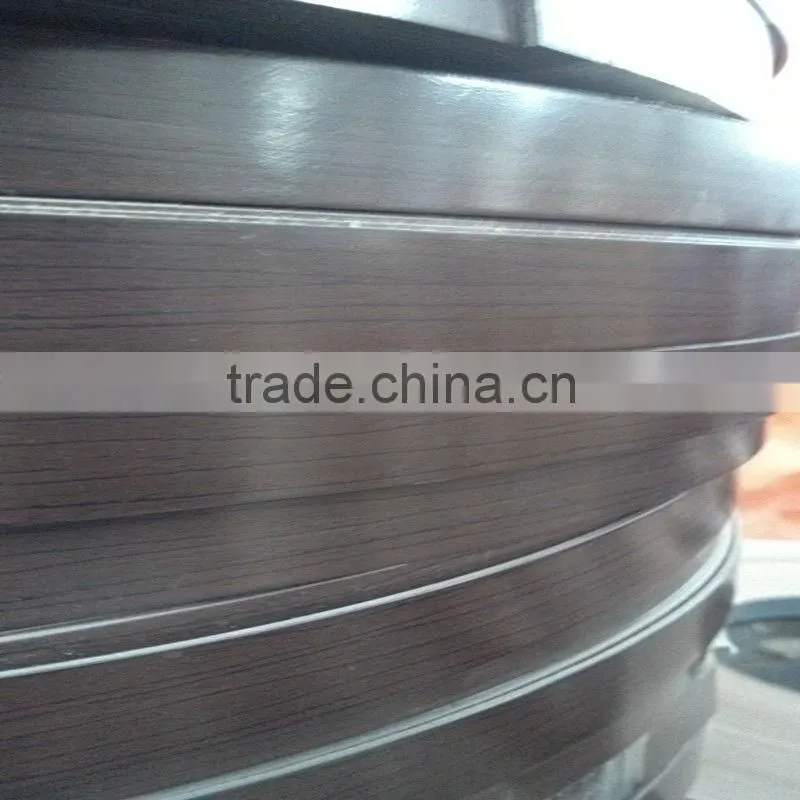 pvc edgebanding for furniture accessory