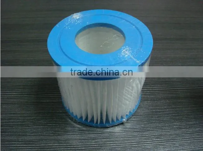 Replacement Filter Elements of Cartridge Filter