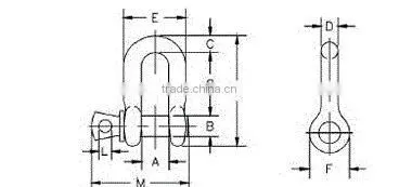 Galvanized US Type Screw Pin Chain Shackle