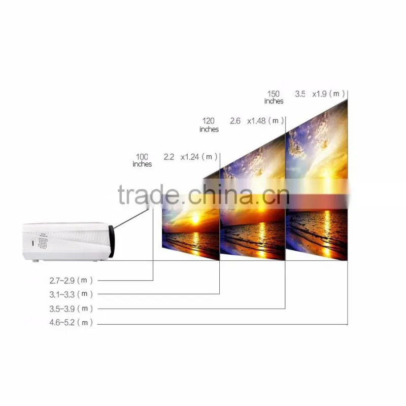 HD Home Theater Projector 3000 Lumens 720P (1280x720) Android 4.4 WIFI LED-86+ projector led86 beamer home cinema 3D projector