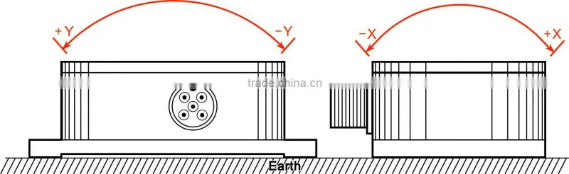 High Precision Full Temperature Compensation Angle Finder Meter Inclinometer