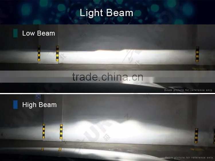 Universal led Car h10 LED Headlight