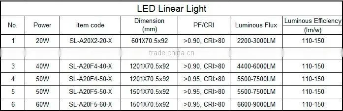 High quality 30W led linear light with CE RoHS certification