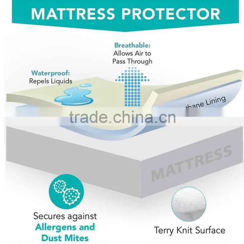 High Quality Cheap Custom Best Mattress Cover Protector