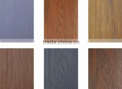 New Type Co-extrusion WPC Wall Panel for Outdoor