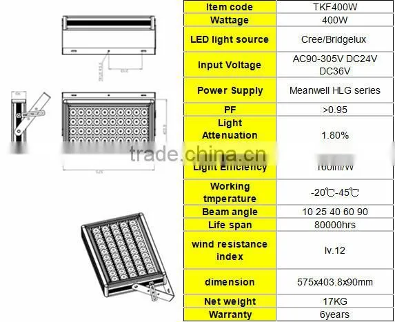 400w led floodlight for garden or wall with high performance