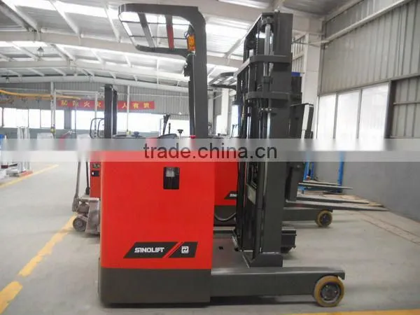 CQD-F series Electric Reach Truck