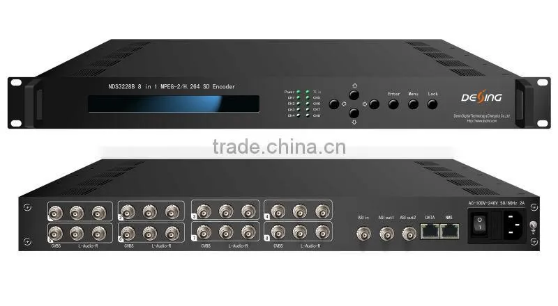 sd h.264 real time encoder