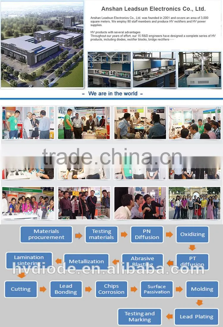 CL08-12T High voltage high current silicon avalanche diode