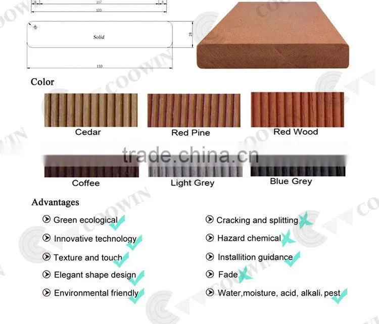 Updated exported solid wpc indoor flooring for deck