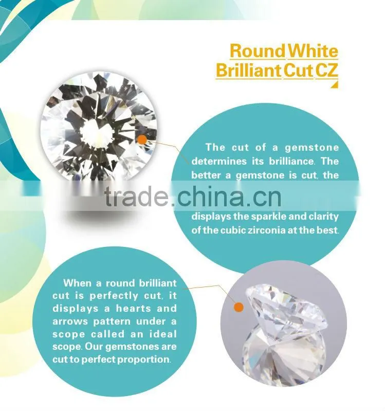 Wholesale Synthetic Gem Beads Zircon Diamond Stone