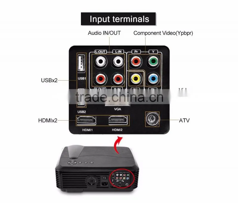 full hd 3d led 3400Lumens LCD multimedia projector