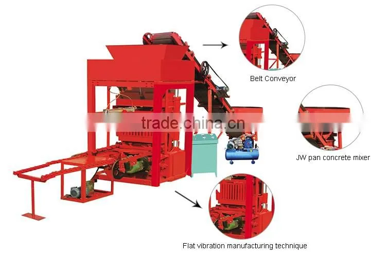 QTJ4-26 low price manual lime brick making machine