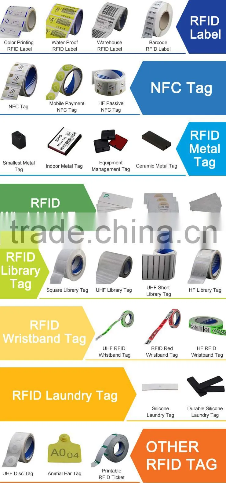 Passive UHF Windshield Tag RFID
