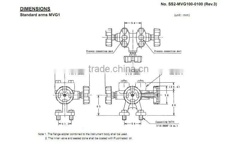 Manifold Valves