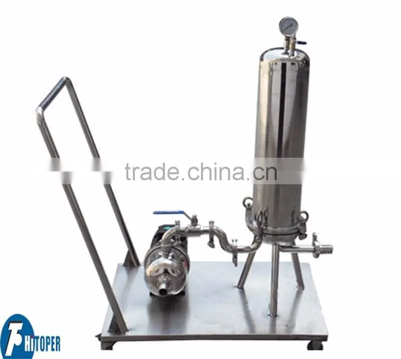 PP. PTFE membrane filter cartridge, membrane filter for water purification