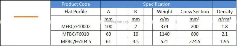 MF0015 Price of pultruded frp profile/China FRP pultrusion profile/Fiberglass pultruded frp profile