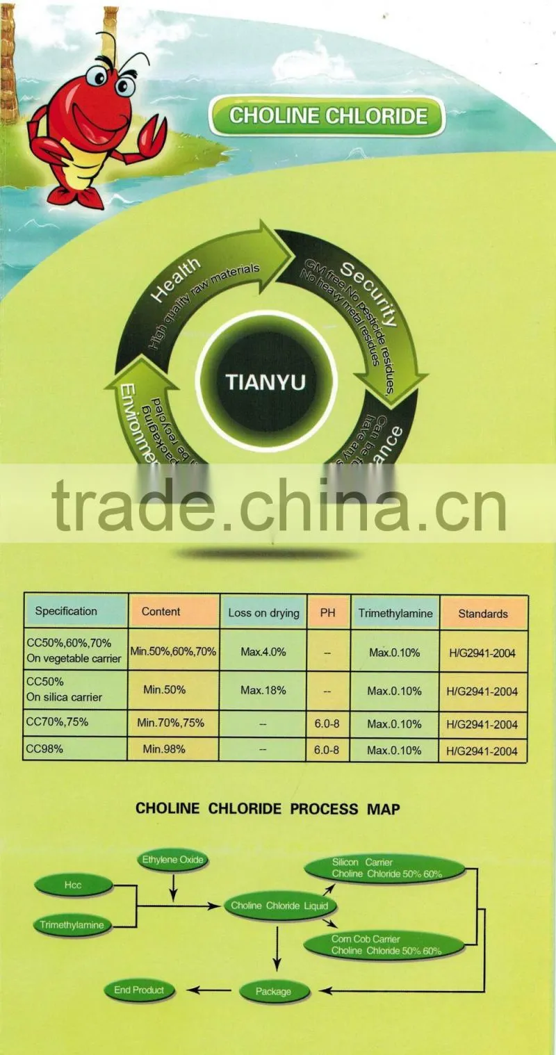 Feed additive choline chloride 70% 75% 98% for animals