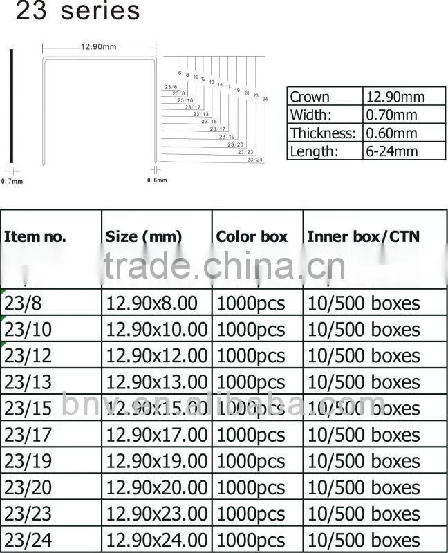 Office silver galvanized 23/15 heavy duty staples