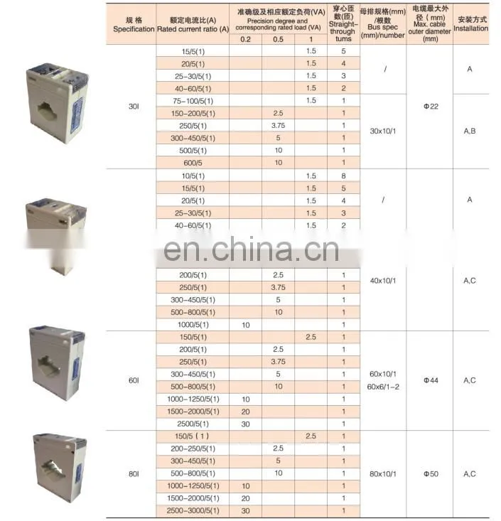 Acrel AKH-0.66 30I AC low voltage measuring current transformer 0.66KV current ratio 100/5A class 1