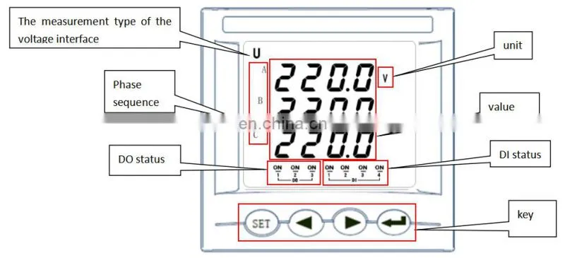 AMC72L-AV3/C voltmeter accuracy 0.5 digital smart three phase voltage meter with RS485 modbus