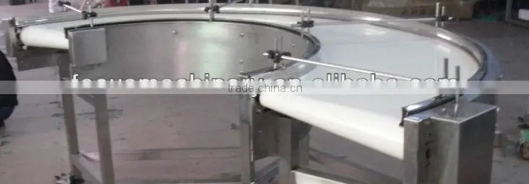 Best Quality Roller Conveyor