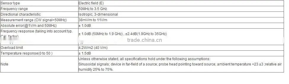 TES-92 EMF Meter Triaxial Data Logger The electromagnetic radiation detector TES92