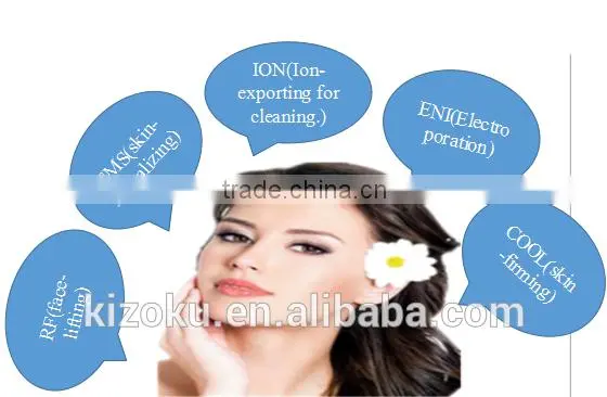 Beauty salon skin tendering equipment
