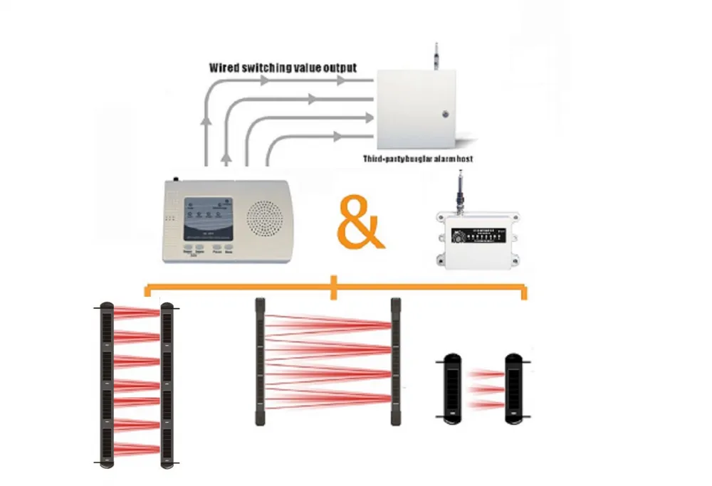 wireless beams