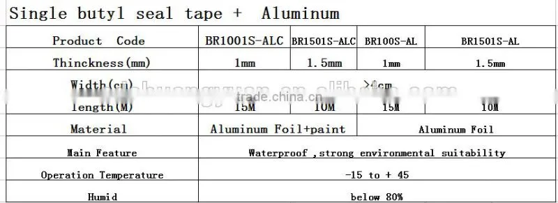 butyl aluminium foli with adhesive