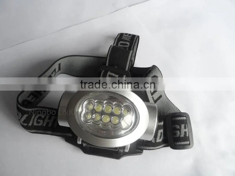 hiking led headlight/working head lamp/led light