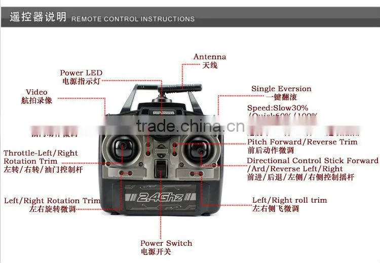 China Manufacture X30V Large scale Drone 2.4g RC Quadcopter With Camera FPV Quadcopter with HD camera