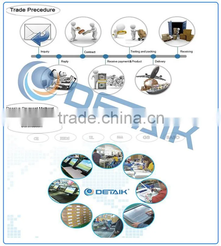 17 inch TFT LCD BNC CCTV Monitor