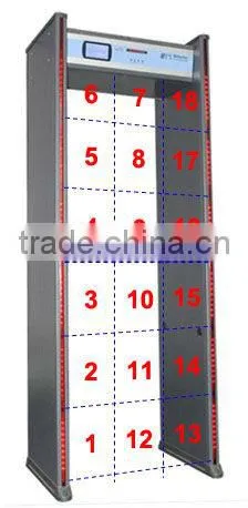 Security walk through metal detector with 18 zones of detection